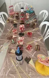 מארז יש לי יום הולדת פעילות משגעת לימי הולדת לילדים וילדות. הכנת שיפודי גומי שלוקחים הביתה בסיום המסיבה.